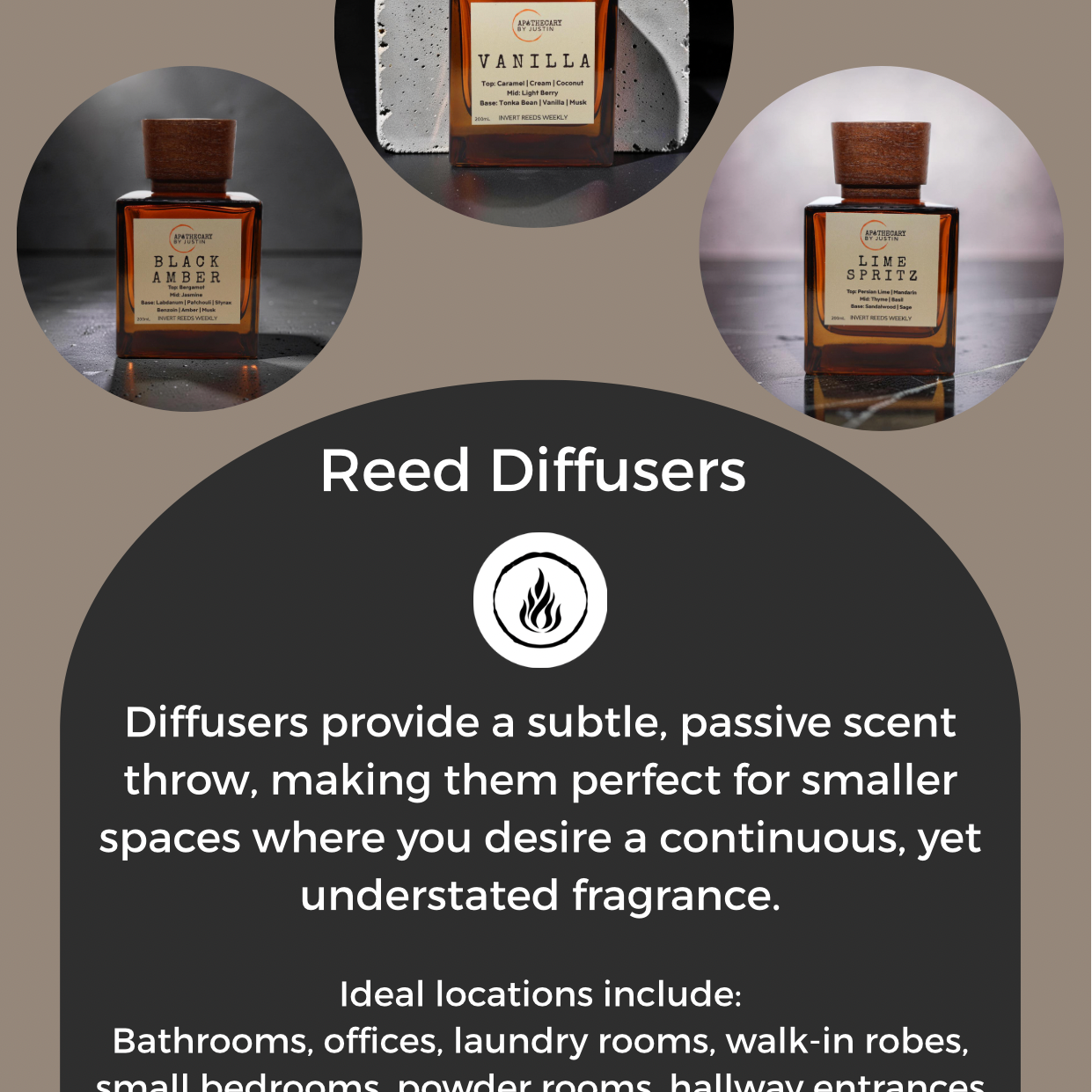 Amulet Absolu Diffuser - Burnt vanilla, Smoke