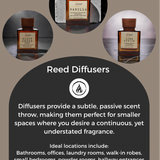 Amulet Absolu Diffuser - Burnt vanilla, Smoke