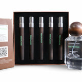 HYPNOSIS Perfume - Inspired by Christine Dior Hypnotic Poison